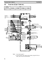 Preview for 47 page of Omron SYSDRIVE 3G3IV Installation Instructions Manual