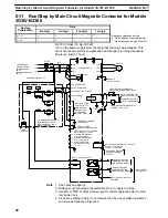 Preview for 49 page of Omron SYSDRIVE 3G3IV Installation Instructions Manual