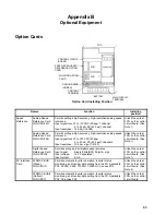 Preview for 63 page of Omron SYSDRIVE 3G3IV Installation Instructions Manual