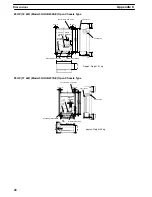 Preview for 68 page of Omron SYSDRIVE 3G3IV Installation Instructions Manual