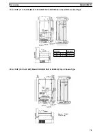 Preview for 71 page of Omron SYSDRIVE 3G3IV Installation Instructions Manual