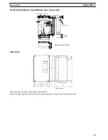 Preview for 75 page of Omron SYSDRIVE 3G3IV Installation Instructions Manual
