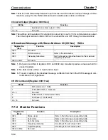 Preview for 140 page of Omron SYSDRIVE 3G3JV-A4002 User Manual