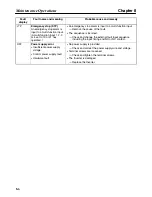 Preview for 176 page of Omron SYSDRIVE 3G3JV-A4002 User Manual