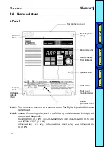 Preview for 6 page of Omron SYSDRIVE 3G3JV-AB001 User Manual