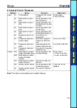 Preview for 21 page of Omron SYSDRIVE 3G3JV-AB001 User Manual