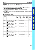 Preview for 25 page of Omron SYSDRIVE 3G3JV-AB001 User Manual