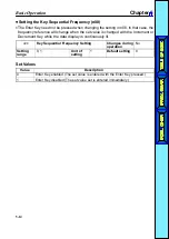 Preview for 76 page of Omron SYSDRIVE 3G3JV-AB001 User Manual