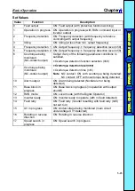 Preview for 85 page of Omron SYSDRIVE 3G3JV-AB001 User Manual