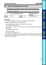 Preview for 97 page of Omron SYSDRIVE 3G3JV-AB001 User Manual