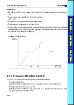 Preview for 104 page of Omron SYSDRIVE 3G3JV-AB001 User Manual