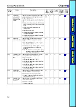 Preview for 139 page of Omron SYSDRIVE 3G3JV-AB001 User Manual