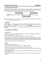 Preview for 16 page of Omron SYSDRIVE 3G3JV Communications Manual