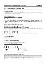 Предварительный просмотр 28 страницы Omron SYSDRIVE 3G3JV Communications Manual