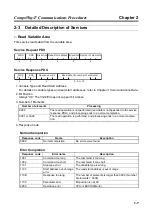 Preview for 30 page of Omron SYSDRIVE 3G3JV Communications Manual