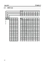 Предварительный просмотр 43 страницы Omron SYSDRIVE 3G3JV Communications Manual