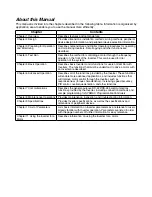 Предварительный просмотр 16 страницы Omron SYSDRIVE 3G3MV-A2001 User Manual