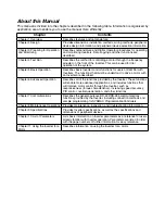 Preview for 16 page of Omron SYSDRIVE 3G3MV-A2001 User Manual