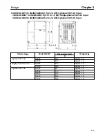 Preview for 35 page of Omron SYSDRIVE 3G3MV-A2001 User Manual