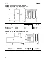 Preview for 36 page of Omron SYSDRIVE 3G3MV-A2001 User Manual