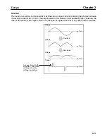 Preview for 63 page of Omron SYSDRIVE 3G3MV-A2001 User Manual