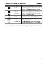 Preview for 77 page of Omron SYSDRIVE 3G3MV-A2001 User Manual