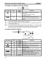 Preview for 82 page of Omron SYSDRIVE 3G3MV-A2001 User Manual