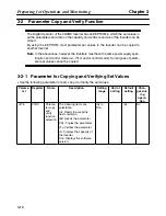 Preview for 84 page of Omron SYSDRIVE 3G3MV-A2001 User Manual