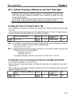 Preview for 125 page of Omron SYSDRIVE 3G3MV-A2001 User Manual