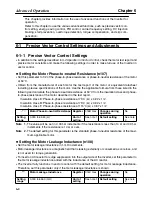 Preview for 144 page of Omron SYSDRIVE 3G3MV-A2001 User Manual