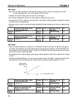 Preview for 150 page of Omron SYSDRIVE 3G3MV-A2001 User Manual