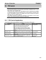 Preview for 153 page of Omron SYSDRIVE 3G3MV-A2001 User Manual