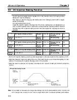 Preview for 168 page of Omron SYSDRIVE 3G3MV-A2001 User Manual