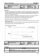 Preview for 171 page of Omron SYSDRIVE 3G3MV-A2001 User Manual