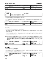 Preview for 174 page of Omron SYSDRIVE 3G3MV-A2001 User Manual