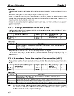 Предварительный просмотр 182 страницы Omron SYSDRIVE 3G3MV-A2001 User Manual