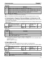 Preview for 193 page of Omron SYSDRIVE 3G3MV-A2001 User Manual