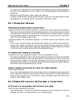 Preview for 261 page of Omron SYSDRIVE 3G3MV-A2001 User Manual