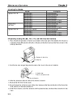 Preview for 266 page of Omron SYSDRIVE 3G3MV-A2001 User Manual