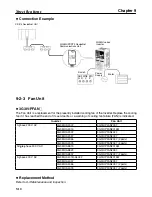 Preview for 278 page of Omron SYSDRIVE 3G3MV-A2001 User Manual