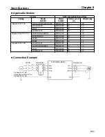 Preview for 291 page of Omron SYSDRIVE 3G3MV-A2001 User Manual