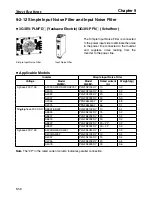 Preview for 298 page of Omron SYSDRIVE 3G3MV-A2001 User Manual