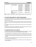 Предварительный просмотр 17 страницы Omron SYSDRIVE 3G3MV A2002 User Manual