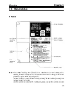 Предварительный просмотр 19 страницы Omron SYSDRIVE 3G3MV A2002 User Manual