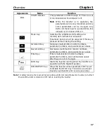 Preview for 21 page of Omron SYSDRIVE 3G3MV A2002 User Manual