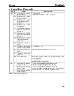 Preview for 38 page of Omron SYSDRIVE 3G3MV A2002 User Manual