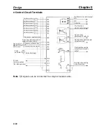 Предварительный просмотр 65 страницы Omron SYSDRIVE 3G3MV A2002 User Manual