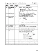 Preview for 75 page of Omron SYSDRIVE 3G3MV A2002 User Manual