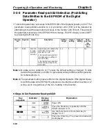 Preview for 86 page of Omron SYSDRIVE 3G3MV A2002 User Manual