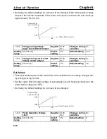 Предварительный просмотр 152 страницы Omron SYSDRIVE 3G3MV A2002 User Manual